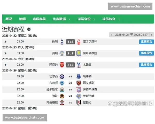 最新英超赛程查询指南及各场比赛时间一览表